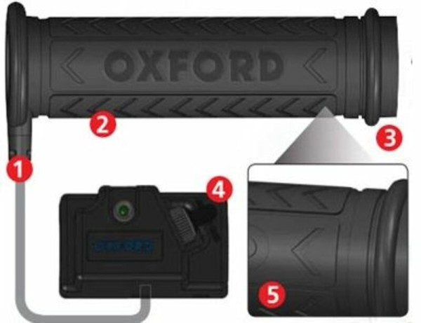 Oxford Hotgrips ATV/QUAD