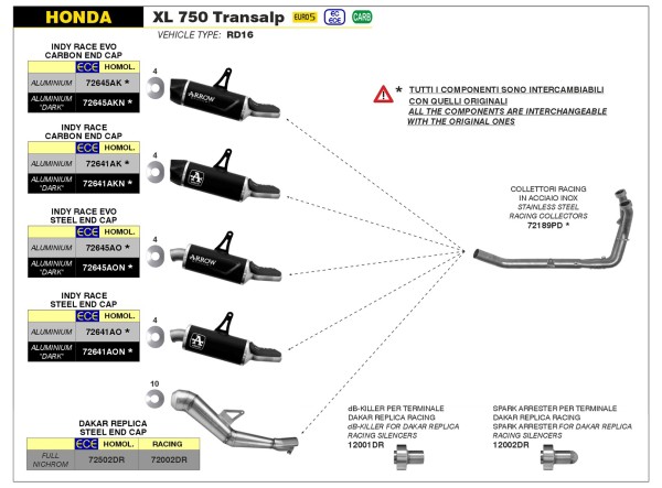 ARROW Auspuff INDY RACE EVO Aluminium für Honda XL 750 Transalp Modelljahr 2023-