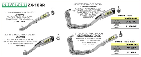 ARROW Auspuff Komplettanlage COMPETITION HALF SYSTEM für Kawasaki ZX-10RR 2017-, Edelstahl