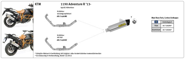 ARROW Auspuff MAXI RACE TECH für KTM Adventure 1090/1190/1290 2013- aus Aluminium