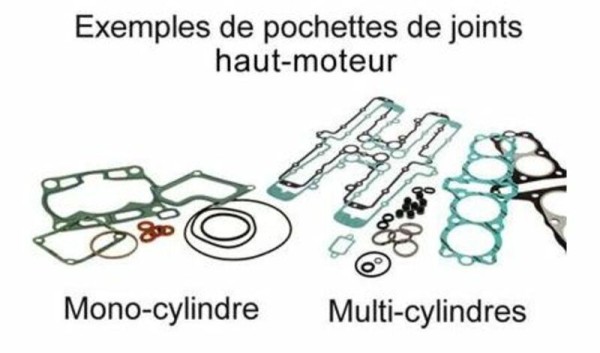 ATHENA Top End cylinder gasket set
