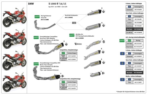 ARROW Auspuff RACE TECH für BMW S1000RR 2015-16 / S1000R 2014-16 aus Aluminium, schwarz