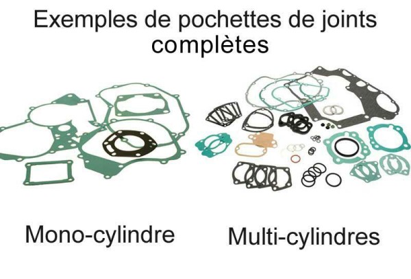 Tecnium complete set of engine gaskets