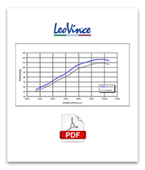 Download