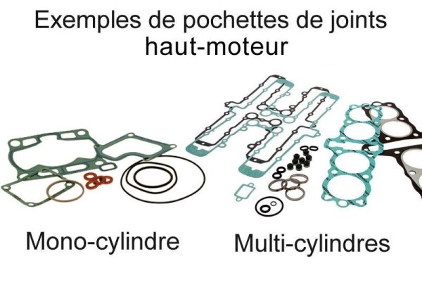 Tecnium set of cylinder gaskets