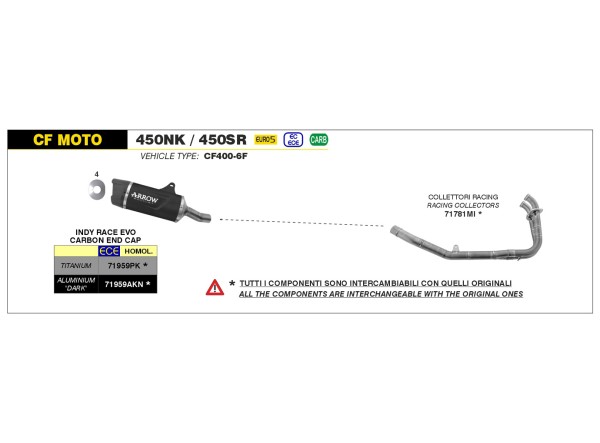 ARROW Auspuff INDY RACE EVO Titan für CF Moto 450NK / 450SR Modelljahr 2023-