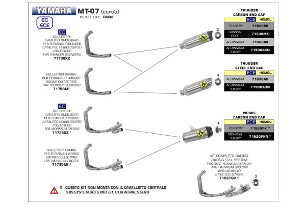 ARROW Auspuff WORKS für Yamaha Tracer 700 / MT-07 2020-, Edelstahl schwarz